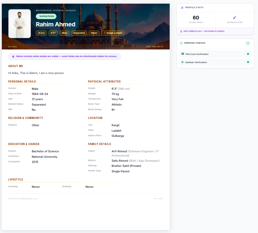 Profile stats and verified checks